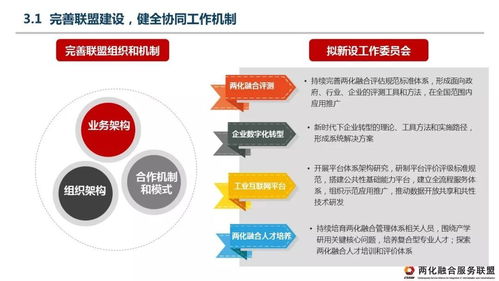 數(shù)字賦能，智創(chuàng)未來 推進(jìn)兩化深度融合開啟新時(shí)代征程